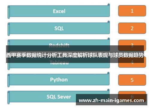 西甲赛季数据统计分析工具深度解析球队表现与球员数据趋势 西甲赛季数据统计分析工具深度解析球队表现与球员数据趋势