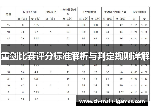 重剑比赛评分标准解析与判定规则详解 重剑比赛评分标准解析与判定规则详解