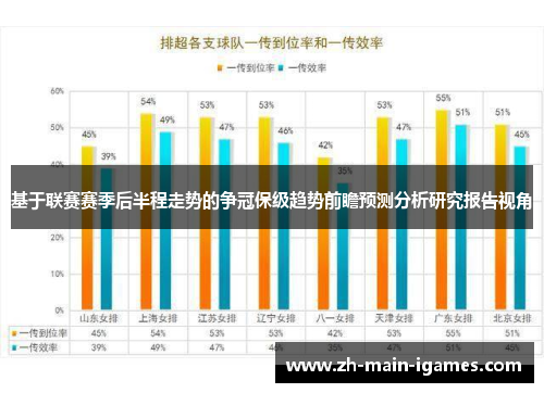 基于联赛赛季后半程走势的争冠保级趋势前瞻预测分析研究报告视角