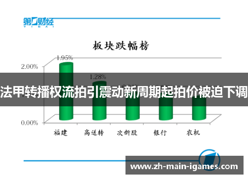 法甲转播权流拍引震动新周期起拍价被迫下调 法甲转播权流拍引震动新周期起拍价被迫下调